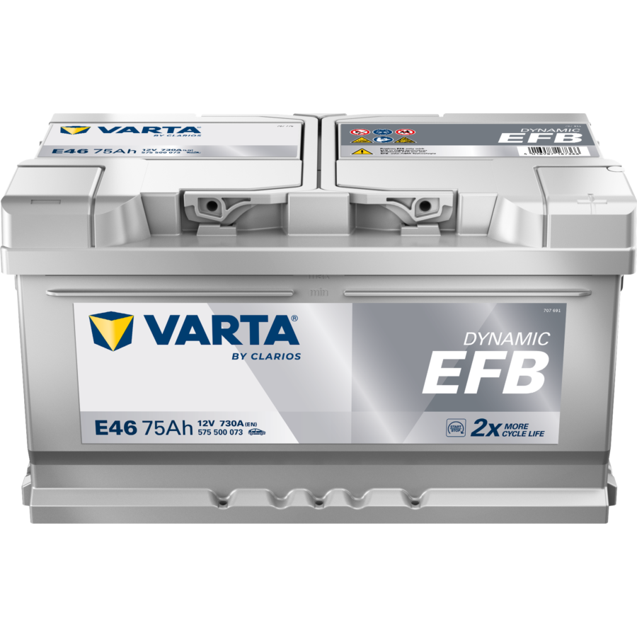 Batería Varta E46 Blue Dynamic Efb
